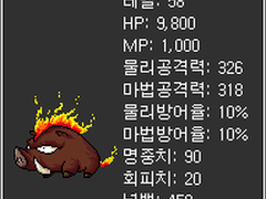 큐피드가 필요해! 中