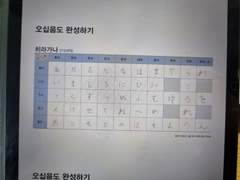 일본어 공부 DAY3