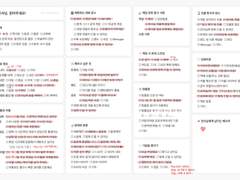 느비예트 천사님 모십니다