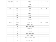 중간고사 계획과 메타 인지