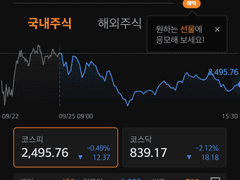 시장은 하락했으나 계좌는 상승
