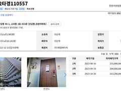 [경남 창원] 2022타경110557 상남 성원 26평