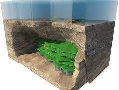 Tight Gas Market Size, Share, Industry Overview, Latest Insights and Forecast 2023-2028