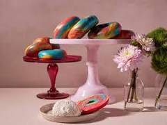 Cake Stand Market Share, Size, Trends, Industry Overview, Opportunity and Forecast 2023-2028