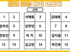 제로베이스원이 우리 반이라면?