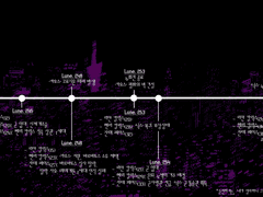 제 5구역 'NYX' 연표