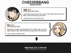 CherryCheeseRingdonut