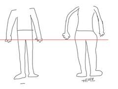 웨이브 체형, 하체 비만 스타일링 (쇼핑몰, 옷 이름 다 줌)
