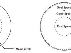 디지털 게임의 재매개와 게임 공간