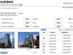 [경남 창원] 2022타경605 중동 상가주택 (통건물)