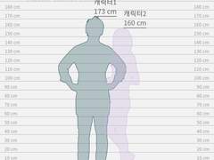 오마카세 낙서 커미션