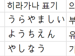 아오테 위주 pixiv 추천글