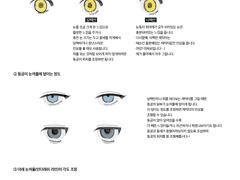 눈으로 캐릭터의 인상을 잡는 TIP