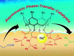 Phase Transfer Catalyst Market Share, Size, Latest Trends, Analysis and Forecast 2023-2028