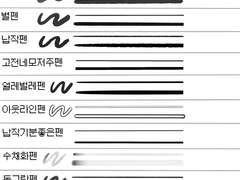 [파솜세트] 프로크리에이트 브러쉬 세트 배포