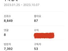 그래서 도대체 얼마를 벌었는데?