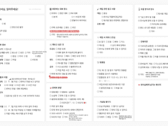 Awake and unafraid, asleep or dead.