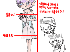 ⋆⁺ ⋆｡ MD, SD, 스티커, 낙서 커미션 개장 ₊⋆° ⋆