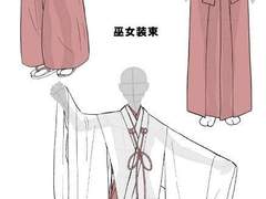 먼치킨인데 겁나 위험해;;;;