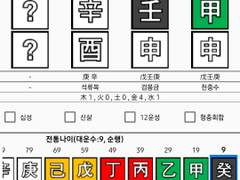 보넥도 태산 사주풀이