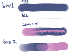 프로크리에이트 유화 수체 브러쉬