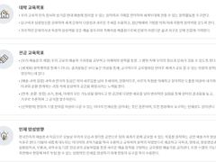 서울예대 실기준비