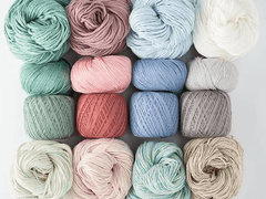 Cotton Yarn Market Share, Size, Latest Trends, Analysis, Growth and Forecast 2023-2028