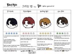 내가 뽀레스텔라를 그리는 방법