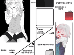 마오 드림캐 설정