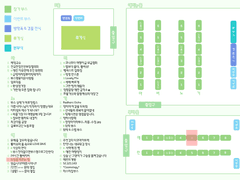 [에린문3회/에5] 드림을 비추는 별 : 부스 안내
