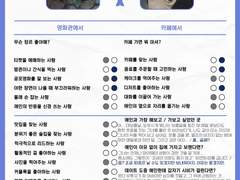 주운 커플 TMI 체크리스트2