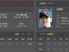 10/16 (월) KBO