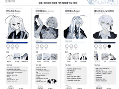 맞쵸킹님 커미션 신청