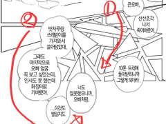 <strange things about the miyagi’s> 작업기 겸 일기