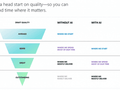 자연어 대화형 인공지능을 통해 2차창작을 시도하려는 이들을 위한 안내서