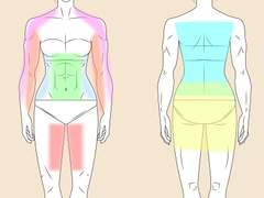 다이어트 유튜브 믿지마세요