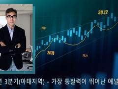 이정훈 교수의 금융 투자 기술 또 한번 업계의 찬사를 받다