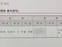 나의 의원면직 절차(5)결국, 남편이 울었다