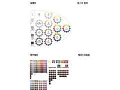 [퍼스널 + 부록 전체] 퍼스널 사주 커미션 (10페이지)