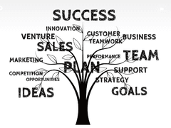 일단 반은 먹고 들어가는 성공의 공식