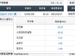 용투공수) 416번 분석주 얼라인드 재분석