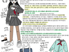 아오 스즈시 설정