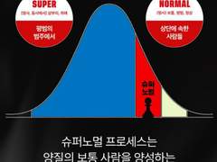 자청의 역행자와 주언규의 슈퍼노멀의 공통점