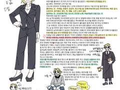 시로 쿠로 설정