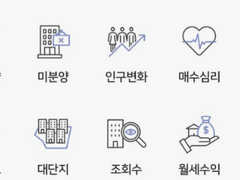 어플 부테크와 호갱노노를 보고 난 요즘의 시점