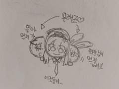 미수반×7대 불가사의