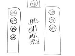 니케 청문회 썰