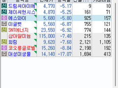 기본) 뿌리와기둥 눌림주 10월달은 쉬어야겠습니다.