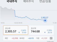 5종목 매수(○○○○, ○○○○○○○, ○○○○○○, ○○○○○, ○○○○○○)