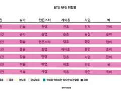 올라운더라서 꺼낼 수 있는 주제